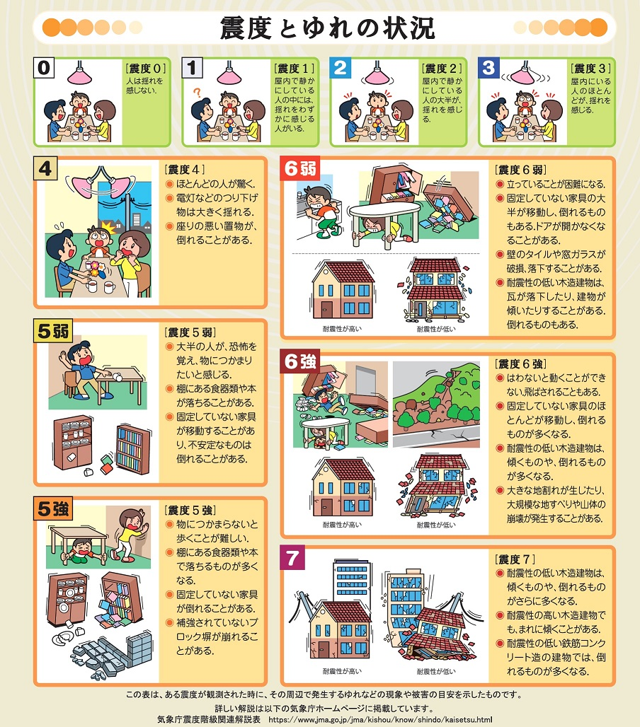 shindo-gaiyo_b.png